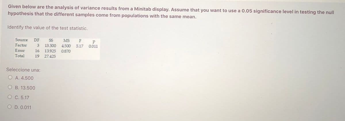 Given below are the analysis of variance results from a Minitab display. Assume that you want to use a 0.05 significance level in testing the null
hypothesis that the different samples come from populations with the same mean.
Identify the value of the test statistic.
Source
DF
MS
F
Factor
3 13.500 4500 5.17
0.011
Error
16
13.925
0.870
Total
19
27.425
Seleccione una:
O A. 4.500
O B. 13.500
O C. 5.17
O D. 0.011
