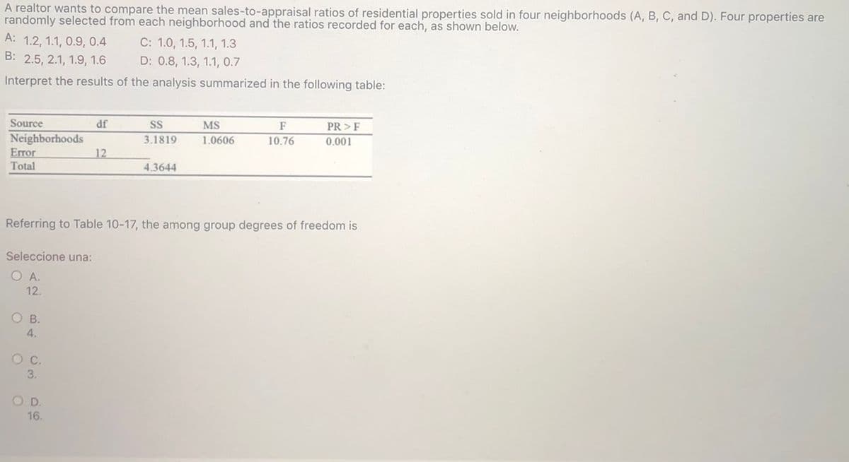 A realtor wants to compare the mean sales-to-appraisal ratios of residential properties sold in four neighborhoods (A, B, C, and D). Four properties are
randomly selected from each neighborhood and the ratios recorded for each, as shown below.
A: 1.2, 1.1, 0.9, 0.4
C: 1.0, 1.5, 1.1, 1.3
B: 2.5, 2.1, 1.9, 1.6
D: 0.8, 1.3, 1.1, 0.7
Interpret the results of the analysis summarized in the following table:
Source
df
SS
MS
F
PR >F
3.1819
Neighborhoods
Error
Total
1.0606
10.76
0.001
12
4.3644
Referring to Table 10-17, the among group degrees of freedom is
Seleccione una:
O A.
12.
ов.
4.
OC.
3.
OD.
16.
