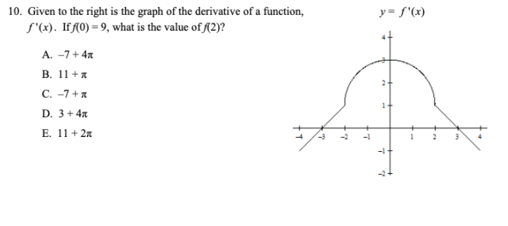 10. Given to the right is the graph of the derivative of a function,
f'(x). If f(0) = 9, what is the value of f(2)?
y = f'(x)
A
-3
A. -7 + 4x
B. 11 +
C. −7+
D. 3 + 4x
E. 11 + 2x
7
7
3