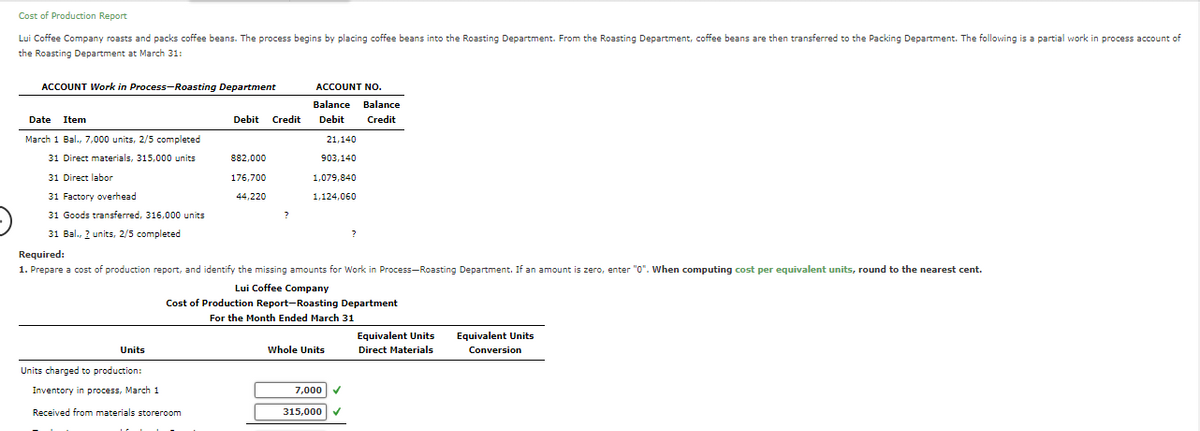 Cost of Production Report
Lui Coffee Company roasts and packs coffee beans. The process begins by placing coffee beans into the Roasting Department. From the Roasting Department, coffee beans are then transferred to the Packing Department. The following is a partial work in process account of
the Roasting Department at March 31:
ACCOUNT Work in Process-Roasting Department
Date Item
March 1 Bal., 7,000 units, 2/5 completed
31 Direct materials, 315,000 units
31 Direct labor
31 Factory overhead
31 Goods transferred, 316,000 units
31 Bal., 2 units, 2/5 completed
Units
Debit Credit
Units charged to production:
Inventory in process, March 1
Received from materials storeroom
882,000
176,700
44,220
?
ACCOUNT NO.
Balance Balance
Debit Credit
Required:
1. Prepare a cost of production report, and identify the missing amounts for Work in Process-Roasting Department. If an amount is zero, enter "0". When computing cost per equivalent units, round to the nearest cent.
Lui Coffee Company
Cost of Production Report-Roasting Department
For the Month Ended March 31
21,140
903,140
1,079,840
1,124,060
Whole Units
7,000 ✓
315,000
Equivalent Units
Direct Materials
Equivalent Units
Conversion