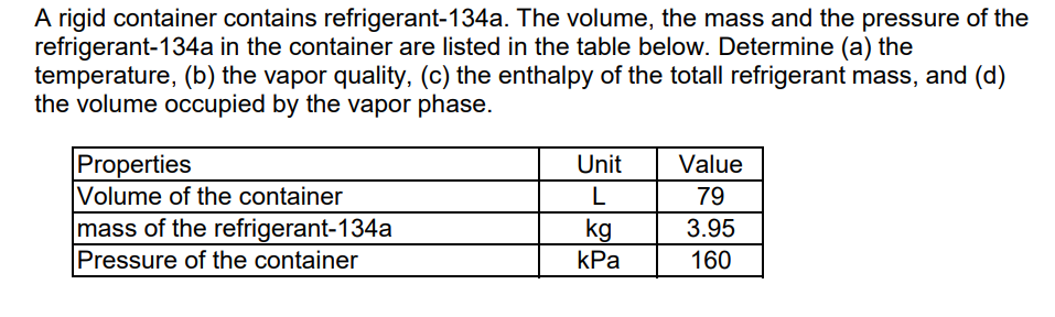 A rigid container contains refrigerant-134a. The volume, the mass and the pressure of the
refrigerant-134a in the container are listed in the table below. Determine (a) the
temperature, (b) the vapor quality, (c) the enthalpy of the totall refrigerant mass, and (d)
the volume occupied by the vapor phase.
Properties
Volume of the container
mass of the refrigerant-134a
Pressure of the container
Unit
L
kg
kPa
Value
79
3.95
160