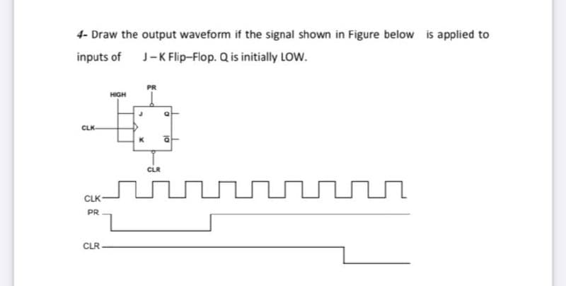 4- Draw the output waveform if the signal shown in Figure below is applied to
inputs of J-K Flip-Flop. Q is initially LOW.
PR
HIGH
CLK-
K
CLR
CLK-
PR
CLR
