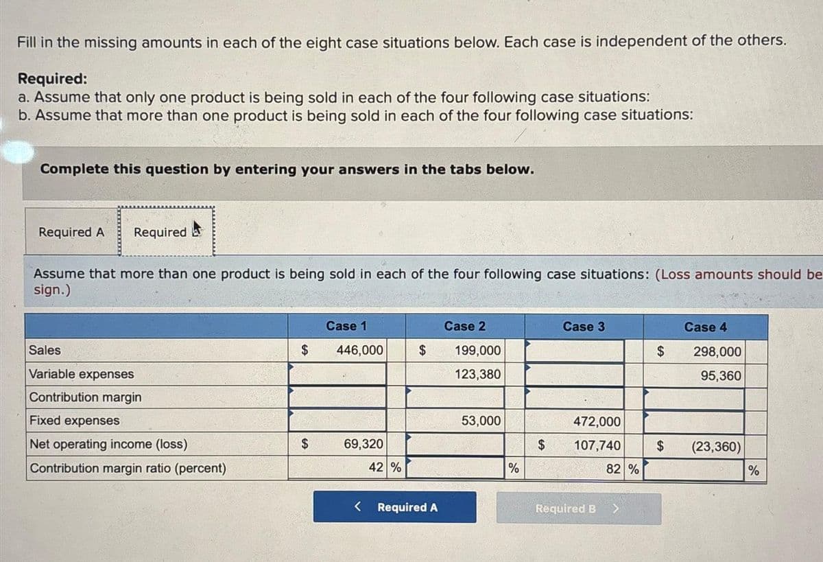 Fill in the missing amounts in each of the eight case situations below. Each case is independent of the others.
Required:
a. Assume that only one product is being sold in each of the four following case situations:
b. Assume that more than one product is being sold in each of the four following case situations:
Complete this question by entering your answers in the tabs below.
Required A
Required
Assume that more than one product is being sold in each of the four following case situations: (Loss amounts should be
sign.)
Sales
Variable expenses
Contribution margin
Fixed expenses
Net operating income (loss)
Contribution margin ratio (percent)
$
$
Case 1
446,000
69,320
42 %
<
$
Required A
Case 2
199,000
123,380
53,000
%
$
Case 3
472,000
107,740
Required B
82 %
$
Case 4
298,000
95,360
$ (23,360)
%