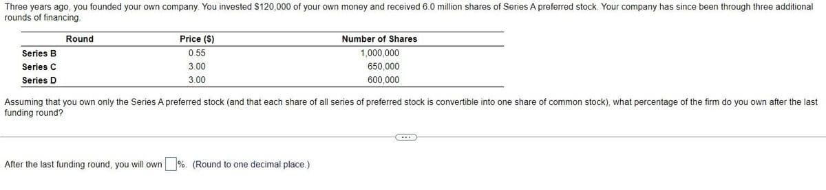 Three years ago, you founded your own company. You invested $120,000 of your own money and received 6.0 million shares of Series A preferred stock. Your company has since been through three additional
rounds of financing.
Series B
Series C
Series D
Round
Price ($)
0.55
3.00
3.00
Number of Shares
1,000,000
650,000
600,000
Assuming that you own only the Series A preferred stock (and that each share of all series of preferred stock is convertible into one share of common stock), what percentage of the firm do you own after the last
funding round?
After the last funding round, you will own %. (Round to one decimal place.)
CE