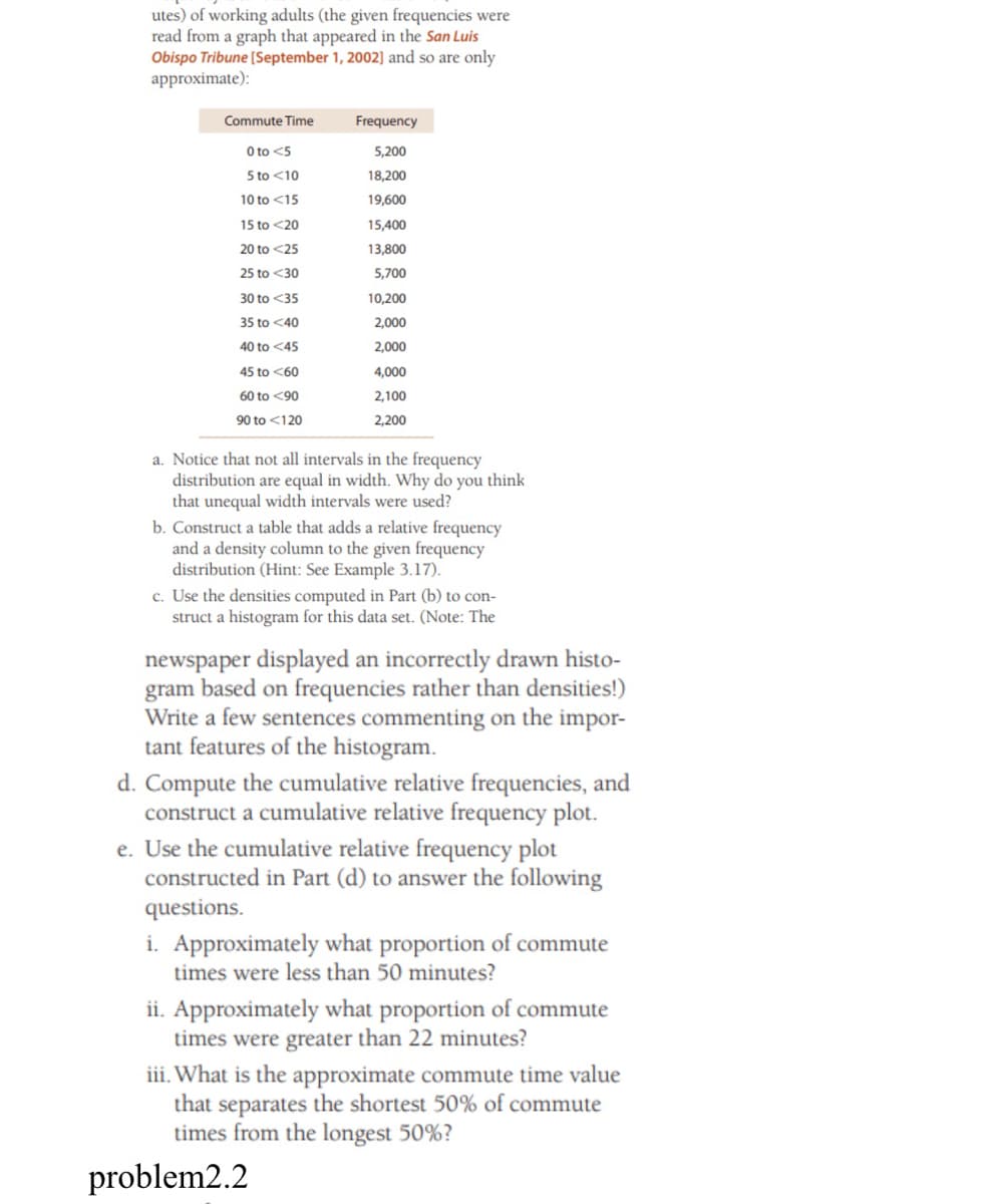 utes) of working adults (the given frequencies were
read from a graph that appeared in the San Luis
Obispo Tribune [September 1, 2002] and so are only
approximate):
Commute Time
Frequency
O to <5
5,200
5 to <10
18,200
10 to <15
19,600
15 to <20
15,400
20 to <25
13,800
25 to <30
5,700
30 to <35
10,200
35 to <40
2,000
40 to <45
2,000
45 to <60
4,000
60 to <90
2,100
90 to <120
2,200
a. Notice that not all intervals in the frequency
distribution are equal in width. Why do you think
that unequal width intervals were used?
b. Construct a table that adds a relative frequency
and a density column to the given frequency
distribution (Hint: See Example 3.17).
c. Use the densities computed in Part (b) to con-
struct a histogram for this data set. (Note: The
newspaper displayed an incorrectly drawn histo-
gram based on frequencies rather than densities!)
Write a few sentences commenting on the impor-
tant features of the histogram.
d. Compute the cumulative relative frequencies, and
construct a cumulative relative frequency plot.
e. Use the cumulative relative frequency plot
constructed in Part (d) to answer the following
questions.
i. Approximately what proportion of commute
times were less than 50 minutes?
ii. Approximately what proportion of commute
times were greater than 22 minutes?
iii. What is the approximate commute time value
that separates the shortest 50% of commute
times from the longest 50%?
problem2.2
