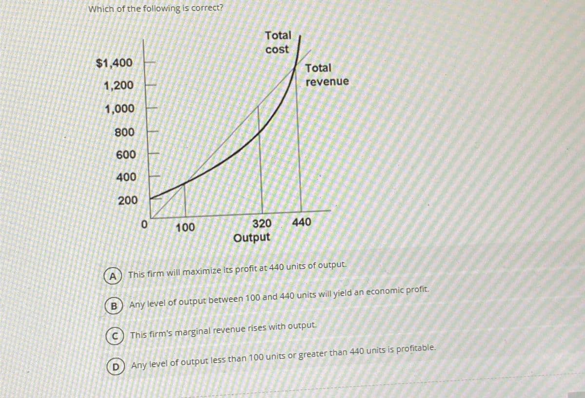 Which of the following is correct?
$1,400
1,200
1,000
800
600
400
200
100
Total
cost
320
Output
Total
revenue
440
This firm will maximize its profit at 440 units of output.
Any level of output between 100 and 440 units will yield an economic profit.
This firm's marginal revenue rises with output.
Any level of output less than 100 units or greater than 440 units is profitable.