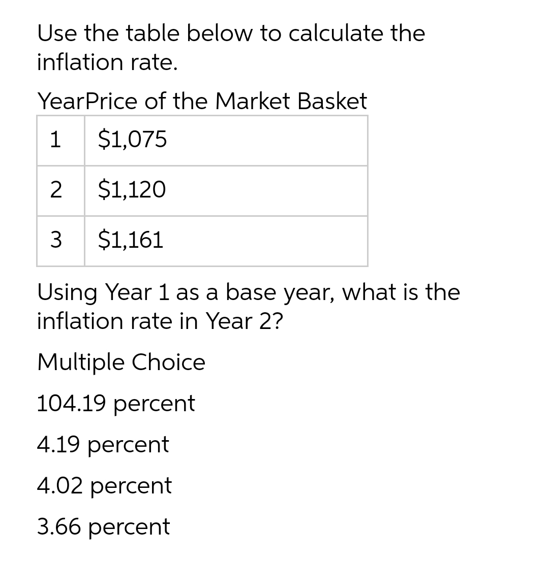 Use the table below to calculate the
inflation rate.
YearPrice of the Market Basket
1
$1,075
2
$1,120
3
$1,161
Using Year 1 as a base year, what is the
inflation rate in Year 2?
Multiple Choice
104.19 percent
4.19 percent
4.02 percent
3.66 percent
