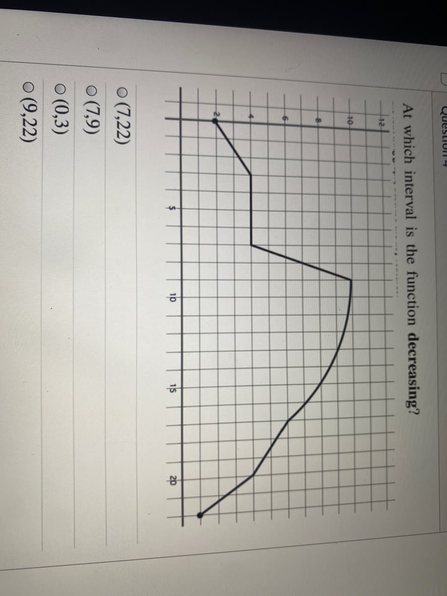 Questiun 4
At which interval is the function decreasing?
10
10
(7,22)
O (7,9)
O (0,3)
O (9,22)
