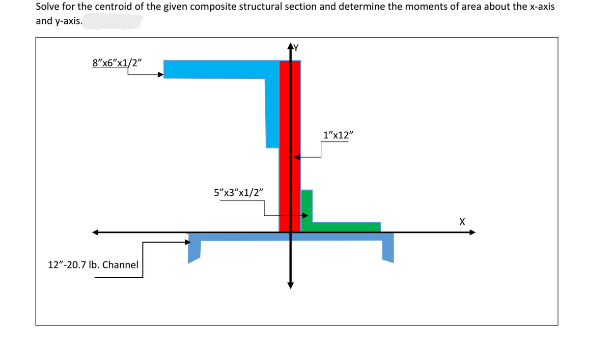 Solve for the centroid of the given composite structural section and determine the moments of area about the x-axis
and y-axis.
8"x6"x1/2"
1"x12"
5"х3"x1/2"
X
12"-20.7 Ib. Channel
