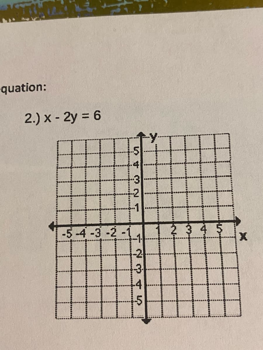 quation:
2.) x - 2y = 6
-5
:2
-1
1-5-4-3 -2 -i
23 4 5
-1
-2
3.
4
-5
