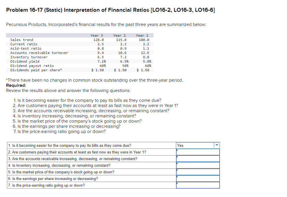 Problem 16-17 (Static) Interpretation of Financial Ratios [LO16-2, LO16-3, LO16-6]
Pecunious Products, Incorporated's financial results for the past three years are summarized below:
Sales trend
Current ratio
Acid-test ratio
Accounts receivable turnover
Inventory turnover
Dividend yield
Dividend payout ratio
Dividends paid per share*
Year 3
128.0
2.5
9.4
6.5
7.1%
40%
$1.50
Year 2
115.0
2.3
0.9
10.6
7.2
6.5%
50%
$ 1.50
Year 1
100.0
2.2
1.1
12.5
8.0
5.8%
60%
$ 1.50
*There have been no changes in common stock outstanding over the three-year period.
Required:
Review the results above and answer the following questions:
1. Is it becoming easier for the company to pay its bills as they come due?
2. Are customers paying their accounts at least as fast now as they were in Year 1?
3. Are the accounts receivable increasing, decreasing, or remaining constant?
4. Is inventory increasing, decreasing, or remaining constant?
5. Is the market price of the company's stock going up or down?
6. Is the earnings per share increasing or decreasing?
7. Is the price-earning ratio going up or down?
1. Is it becoming easier for the company to pay its bills as they come due?
2. Are customers paying their accounts at least as fast now as they were in Year 1?
5. Is the market price of the company's stock going up or down?
6. Is the earnings per share increasing or decreasing?
7. Is the price-earning ratio going up or down?
3. Are the accounts receivable increasing, decreasing, or remaining constant?
4. Is inventory increasing, decreasing, or remaining constant?
Yes