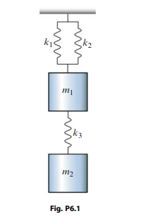 m2
Fig. P6.1
