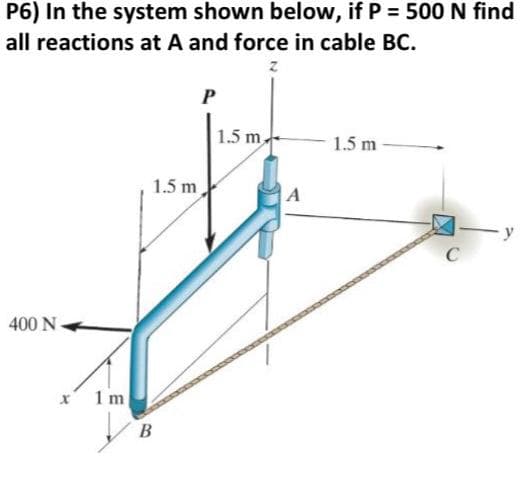 P6) In the system shown below, if P = 500 N find
all reactions at A and force in cable BC.
z
400 N
x
1 m
y
P
1.5 m,
B
1.5 m,
A
1.5 m
C