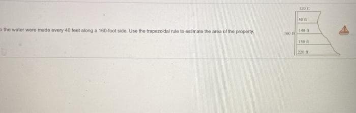 120
50 t
o the water were made every 40 feet along a 160-foot side. Use the trapezoidal rule to estimate the area of the property.
140 n
160
150 t
220n
