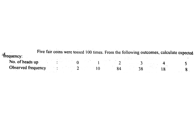 Five fair coins were tossed 100 times. From the following outcomes, calculate cxpected
frequency:
No. of heads up
Observed frequency
1
2
3
4
10
84
38
18
8.
