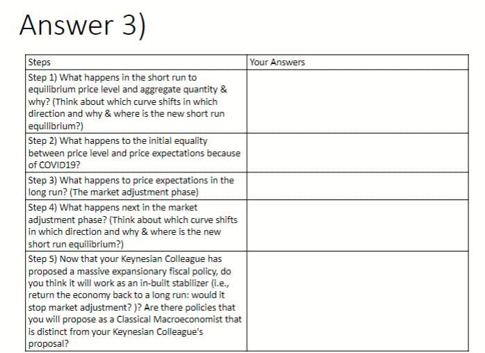 **Answer 3)**

| Steps | Your Answers |
|-------|--------------|
| **Step 1)** What happens in the short run to equilibrium price level and aggregate quantity & why? (Think about which curve shifts in which direction and why & where is the new short run equilibrium?) | |
| **Step 2)** What happens to the initial equality between price level and price expectations because of COVID19? | |
| **Step 3)** What happens to price expectations in the long run? (The market adjustment phase) | |
| **Step 4)** What happens next in the market adjustment phase? (Think about which curve shifts in which direction and why & where is the new short run equilibrium?) | |
| **Step 5)** Now that your Keynesian Colleague has proposed a massive expansionary fiscal policy, do you think it will work as an in-built stabilizer (i.e., return the economy back to a long run: would it stop market adjustment)? Are there policies that you will propose as a Classical Macroeconomist that is distinct from your Keynesian Colleague's proposal? | |

*Explanation of the content of the table:* 

This table is a part of an economic assignment answer sheet focusing on the effects of different economic conditions and policies, such as those caused by COVID-19, on the economy's equilibrium and price levels in both the short run and long run. It also seeks to compare and contrast Keynesian and Classical economic responses to expansionary fiscal policies.

*Graphs and Diagrams:* 

There are no graphs or diagrams in the provided image. 

*Educator Note:*

Ensure to encourage students to understand the underlying economic theories such as the impacts of supply and demand shifts, price level adjustments, and the effectiveness of fiscal policy. For each of the steps outlined in the table, provide comprehensive explanations and applicable real-world examples to aid in the better understanding of these complex economic phenomena.