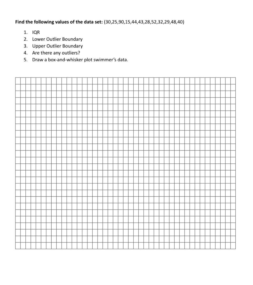 Find the following values of the data set: (30,25,90,15,44,43,28,52,32,29,48,40)
1. IQR
2. Lower Outlier Boundary
3. Upper Outlier Boundary
4. Are there any outliers?
5. Draw a box-and-whisker plot swimmer's data.