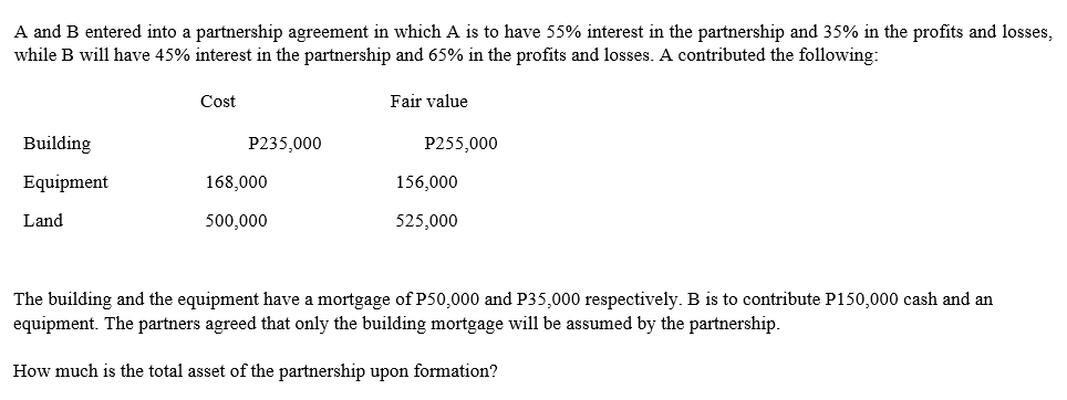 A and B entered into a partnership agreement in which A is to have 55% interest in the partnership and 35% in the profits and losses,
while B will have 45% interest in the partnership and 65% in the profits and losses. A contributed the following:
Cost
Fair value
Building
P235,000
P255,000
Equipment
168,000
156,000
Land
500,000
525,000
The building and the equipment have a mortgage of P50,000 and P35,000 respectively. B is to contribute P150,000 cash and an
equipment. The partners agreed that only the building mortgage will be assumed by the partnership.
How much is the total asset of the partnership upon formation?
