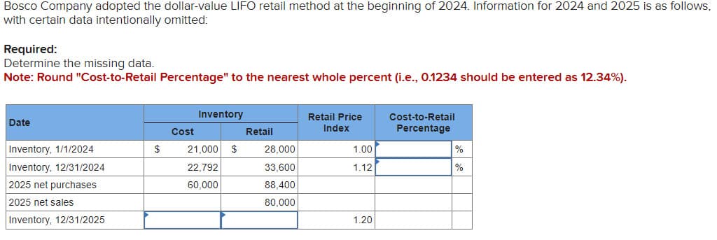 Bosco Company adopted the dollar-value LIFO retail method at the beginning of 2024. Information for 2024 and 2025 is as follows,
with certain data intentionally omitted:
Required:
Determine the missing data.
Note: Round "Cost-to-Retail Percentage" to the nearest whole percent (i.e., 0.1234 should be entered as 12.34%).
Date
Inventory, 1/1/2024
Inventory, 12/31/2024
2025 net purchases
2025 net sales
Inventory, 12/31/2025
$
Cost
Inventory
21,000 $
22,792
60,000
Retail
28,000
33,600
88,400
80,000
Retail Price
Index
1.00
1.12
1.20
Cost-to-Retail
Percentage
%
%