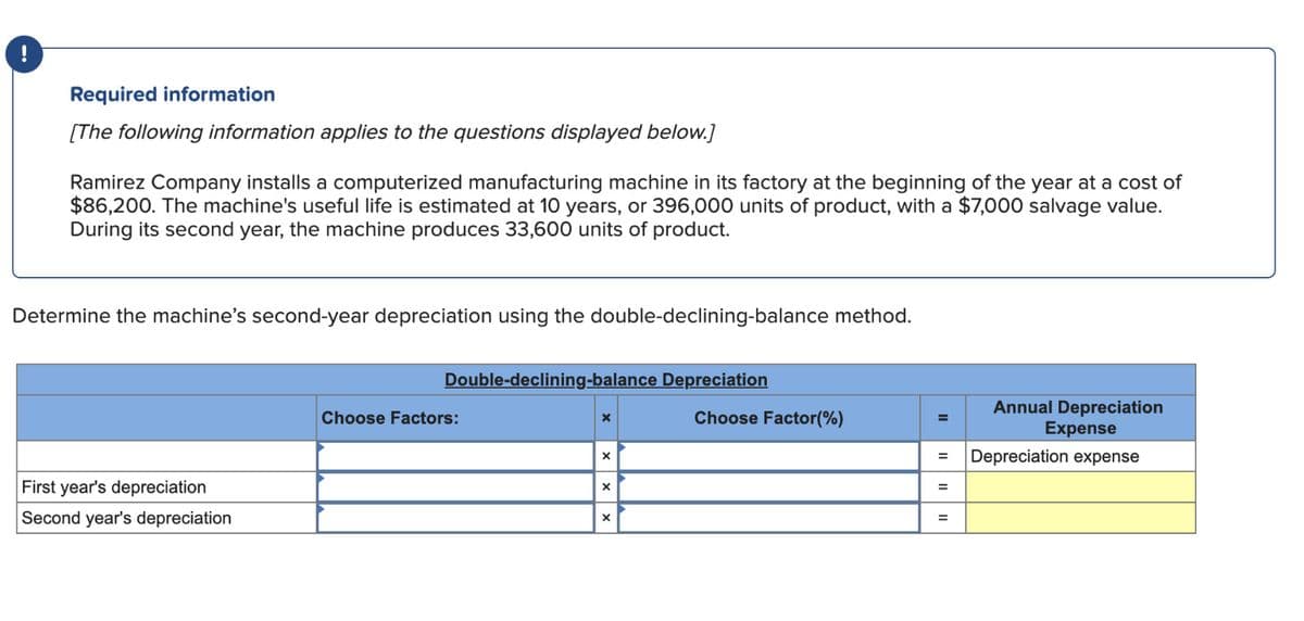 !
Required information
[The following information applies to the questions displayed below.]
Ramirez Company installs a computerized manufacturing machine in its factory at the beginning of the year at a cost of
$86,200. The machine's useful life is estimated at 10 years, or 396,000 units of product, with a $7,000 salvage value.
During its second year, the machine produces 33,600 units of product.
Determine the machine's second-year depreciation using the double-declining-balance method.
First year's depreciation
Second year's depreciation
Double-declining-balance Depreciation
Choose Factors:
X
X
X
Choose Factor(%)
=
= Depreciation expense
=
Annual Depreciation
Expense
=