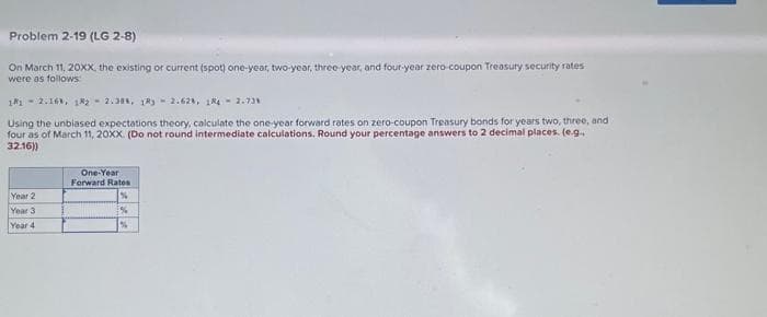 Problem 2-19 (LG 2-8)
On March 11, 20XX, the existing or current (spot) one-year, two-year, three-year, and four-year zero-coupon Treasury security rates
were as follows
181-2.168, 1822.30, 132.62%, 184 - 2.73%
Using the unbiased expectations theory, calculate the one-year forward rates on zero-coupon Treasury bonds for years two, three, and
four as of March 11, 20XX. (Do not round intermediate calculations. Round your percentage answers to 2 decimal places. (e.g..
32.16))
Year 2
Year 3
Year 4
One-Year
Forward Rates
%
%
%