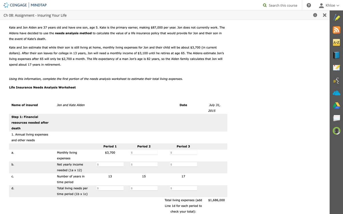 CENGAGE MINDTAP
Ch 08: Assignment - Insuring Your Life
Kate and Jon Alden are 37 years old and have one son, age 5. Kate is the primary earner, making $87,000 per year. Jon does not currently work. The
Aldens have decided to use the needs analysis method to calculate the value of a life insurance policy that would provide for Jon and their son in
the event of Kate's death.
Kate and Jon estimate that while their son is still living at home, monthly living expenses for Jon and their child will be about $3,700 (in current
dollars). After their son leaves for college in 13 years, Jon will need a monthly income of $3,100 until he retires at age 65. The Aldens estimate Jon's
living expenses after 65 will only be $2,700 a month. The life expectancy of a man Jon's age is 82 years, so the Alden family calculates that Jon will
spend about 17 years in retirement.
Using this information, complete the first portion of the needs analysis worksheet to estimate their total living expenses.
Life Insurance Needs Analysis Worksheet
Name of insured
Step 1: Financial
resources needed after
death
1. Annual living expenses
and other needs
a.
b.
C.
d.
Jon and Kate Alden
Monthly living
expenses
Net yearly income
needed (1a x 12)
Number of years in
time period
Total living needs per
time period (1b x 1c)
$
$
Period 1
$3,700
13
$
$
$
Period 2
15
$
$
$
Date
Period 3
17
Total living expenses (add
Line 1d for each period to
check your total):
July 31,
2015
$1,686,000
Q Search this course
?
Khloe ✓
A-Z