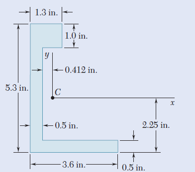 1.3 in.
1.0 in.
-0.412 in.
5.3 in.
+ 0.5 in.
2.25 in.
-3.6 in.-
0.5 in.
