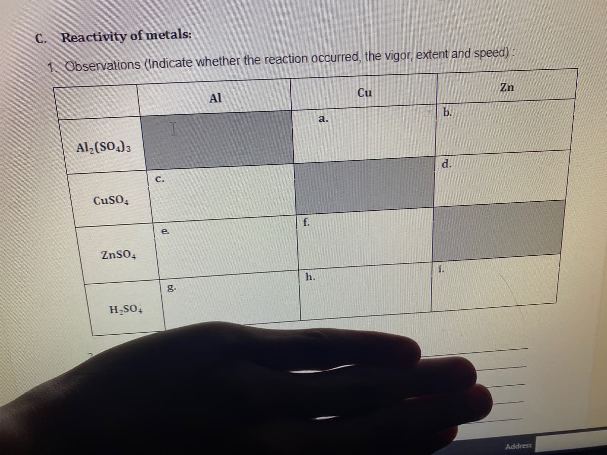 C. Reactivity of metals:
1. Observations (Indicate whether the reaction occurred, the vigor, extent and speed):
Al
Cu
Zn
b.
a.
Al, (SO.);
d.
C.
CuSO4
f.
e.
ZnSO4
i.
h.
g.
H2SO,
Address
