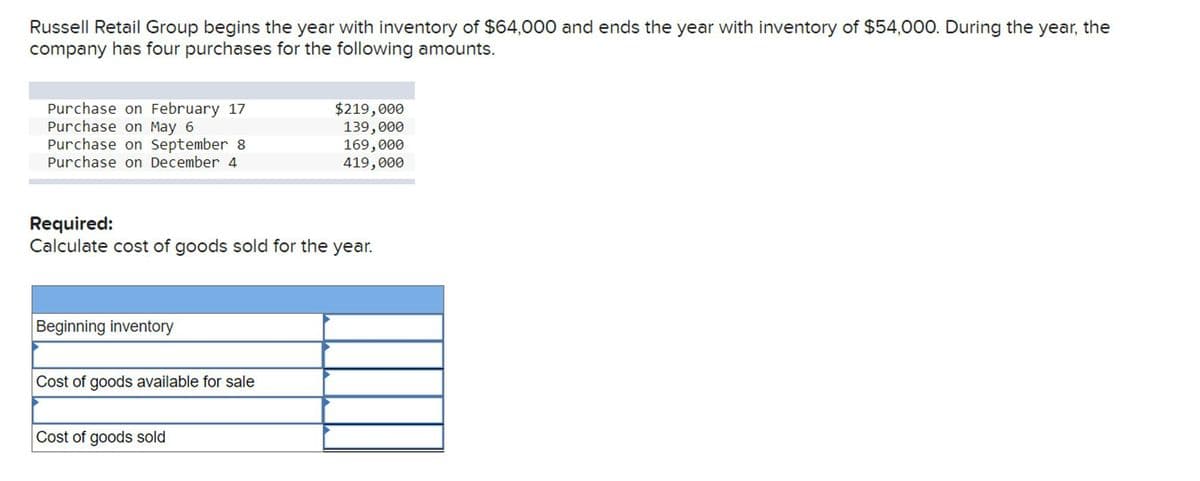 Russell Retail Group begins the year with inventory of $64,000 and ends the year with inventory of $54,000. During the year, the
company has four purchases for the following amounts.
Purchase on February 17
$219,000
Purchase on May 6
139,000
Purchase on September 8
169,000
Purchase on December 4
419,000
Required:
Calculate cost of goods sold for the year.
Beginning inventory
Cost of goods available for sale
Cost of goods sold