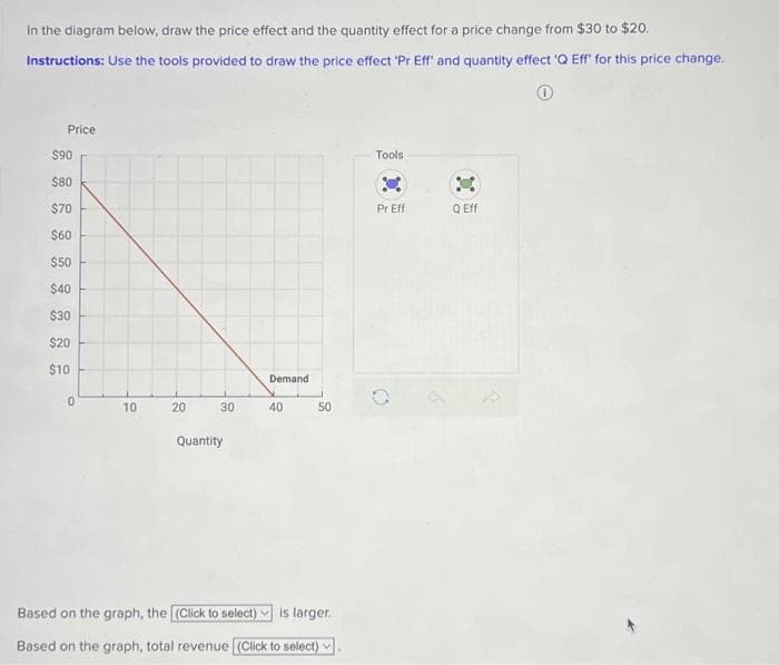 In the diagram below, draw the price effect and the quantity effect for a price change from $30 to $20.
Instructions: Use the tools provided to draw the price effect 'Pr Eff' and quantity effect 'Q Eff' for this price change.
0
Price
$90
$80
$70
$60
$50
$40
$30
$20
$10
0
10
20
30
Quantity
Demand
40
50
Based on the graph, the (Click to select) is larger.
Based on the graph, total revenue [(Click to select)
Tools
Pr Eff
O
Q Eff