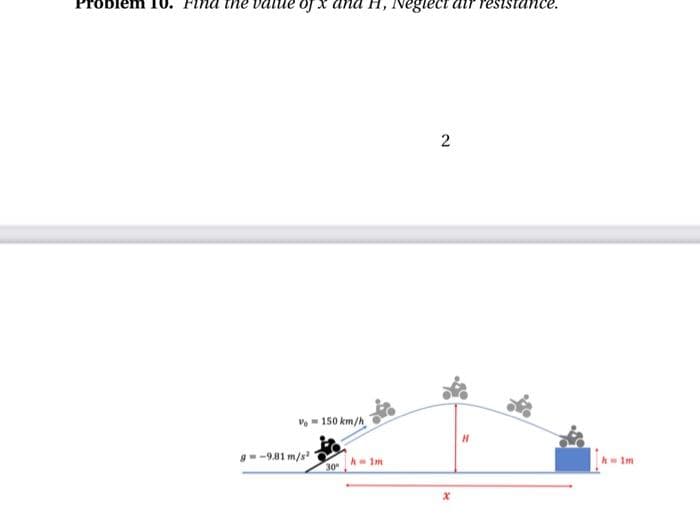 Problem 10. Find the
OJ
Vo=150 km/h
8-9.81 m/s²
30
H, Neglect
h 1m
2
x
H
resistan
1m