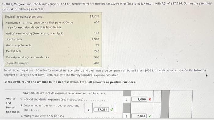 In 2021, Margaret and John Murphy (age 66 and 68, respectively) are married taxpayers who file a joint tax return with AGI of $27,254. During the year they
incurred the following expenses:
Medical insurance premiums
Premiums on an insurance policy that pays $100 per
day for each day Margaret is hospitalized
Medical care lodging (two people, one night)
Hospital bills
Herbal supplements
Dentist bills
Prescription drugs and medicines
Cosmetic surgery
Medical
and
Dental
Expenses
$1,200
400
In addition, they drove 100 miles for medical transportation, and their insurance company reimbursed them $450 for the above expenses. On the following
segment of Schedule A of Form 1040, calculate the Murphy's medical expense deduction.
If required, round any amount to the nearest dollar. Enter all amounts as positive numbers.
2 Enter amount from Form 1040 or 1040-SR,
line 11......
3 Multiply line 2 by 7.5% (0.075)
140
2,500
75
240
360
400
Caution. Do not include expenses reimbursed or paid by others.
1 Medical and dental expenses (see instructions),
2
XXX*
27,254 V
3
4,006 X
2,044