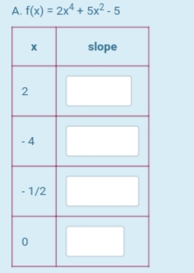 A. f(x) = 2x* + 5x² - 5
slope
- 4
- 1/2
2.
