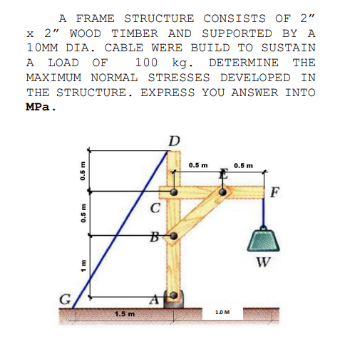 A FRAME STRUCTURE CONSISTS OF 2"
x 2" WOOD TIMBER AND SUPPORTED BY A
1 0MM DIA. CABLE WERE BUILD TO SUSTAIN
A LOAD OF
100 kg. DETERMINE THE
MAXIMUM NORMAL STRESSES DEVELOPED IN
THE STRUCTURE. EXPRESS YOU ANSWER INTO
MPа.
D
0.5 m
0.5 m
F
1.5 m
1.0 M
0.5 m
0.5 m
