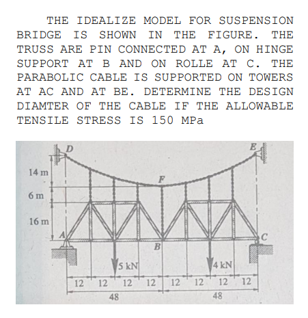 THE IDEALIZE MODEL FOR SUSPENSION
BRIDGE IS SHOWN IN THE FIGURE. THE
TRUSS ARE PIN CONNECTED AT A, ON HINGE
SUPPORT Aт В AND ON ROLLE AT С. THE
PARABOLIC CABLE IS SUPPORTED ON TOWERS
AT AC AND AT BE. DETERMINE THE DESIGN
DIAMTER OF THE CABLE IF THE ALLOWABLE
TENSILE STRESS IS 150 MPa
E
14 m
F
6 m
16 m
C
B
5 kN
4 kN
12
12
12
12
12 12
12 12
48
48
