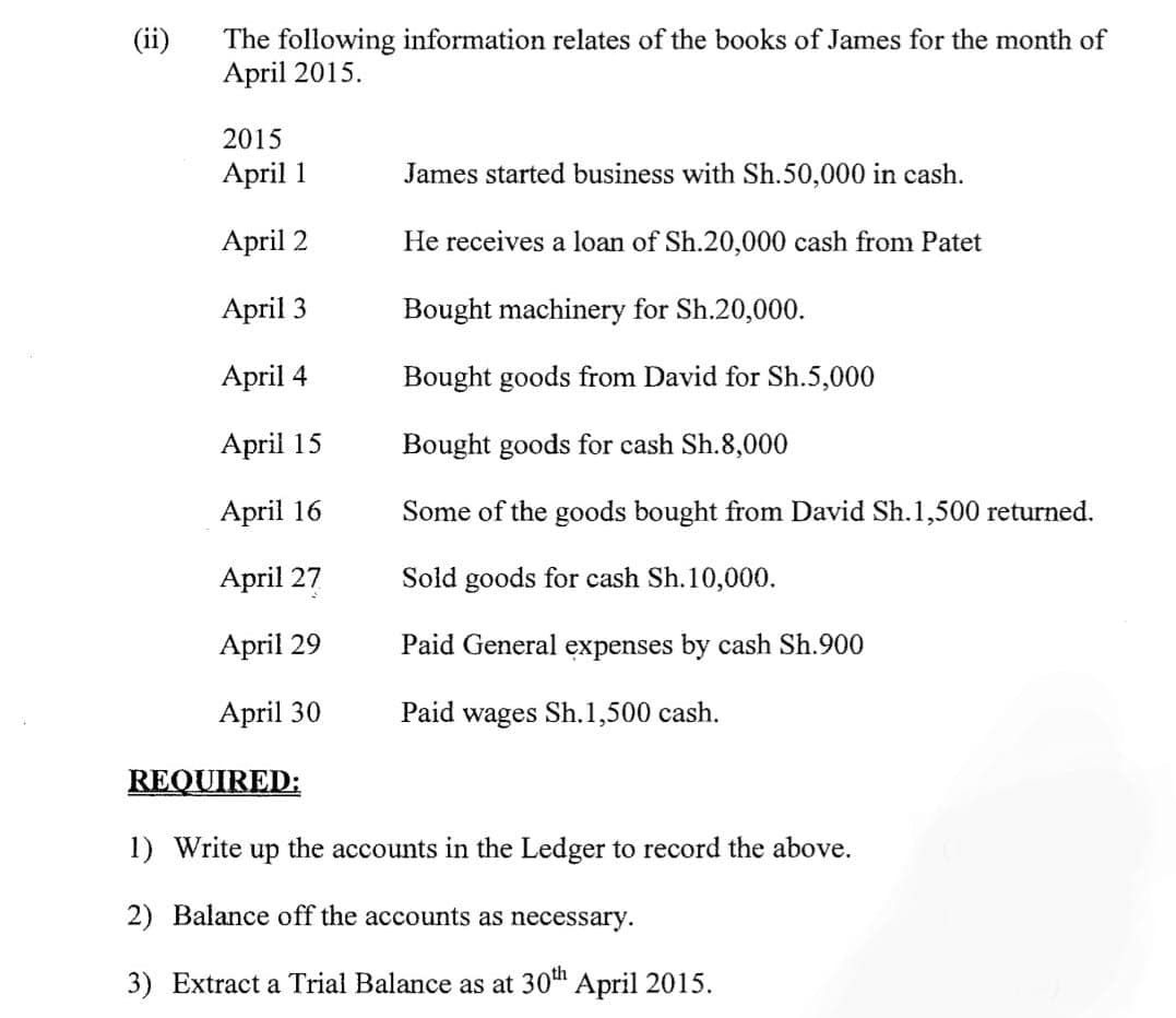 (ii)
The following information relates of the books of James for the month of
April 2015.
2015
April 1
April 2
April 3
April 4
April 15
April 16
April 27
April 29
April 30
James started business with Sh.50,000 in cash.
He receives a loan of Sh.20,000 cash from Patet
Bought machinery for Sh.20,000.
Bought goods from David for Sh.5,000
Bought goods for cash Sh.8,000
Some of the goods bought from David Sh.1,500 returned.
Sold goods for cash Sh.10,000.
Paid General expenses by cash Sh.900
Paid wages Sh.1,500 cash.
REQUIRED:
1) Write up the accounts in the Ledger to record the above.
2) Balance off the accounts as necessary.
3) Extract a Trial Balance as at 30th April 2015.