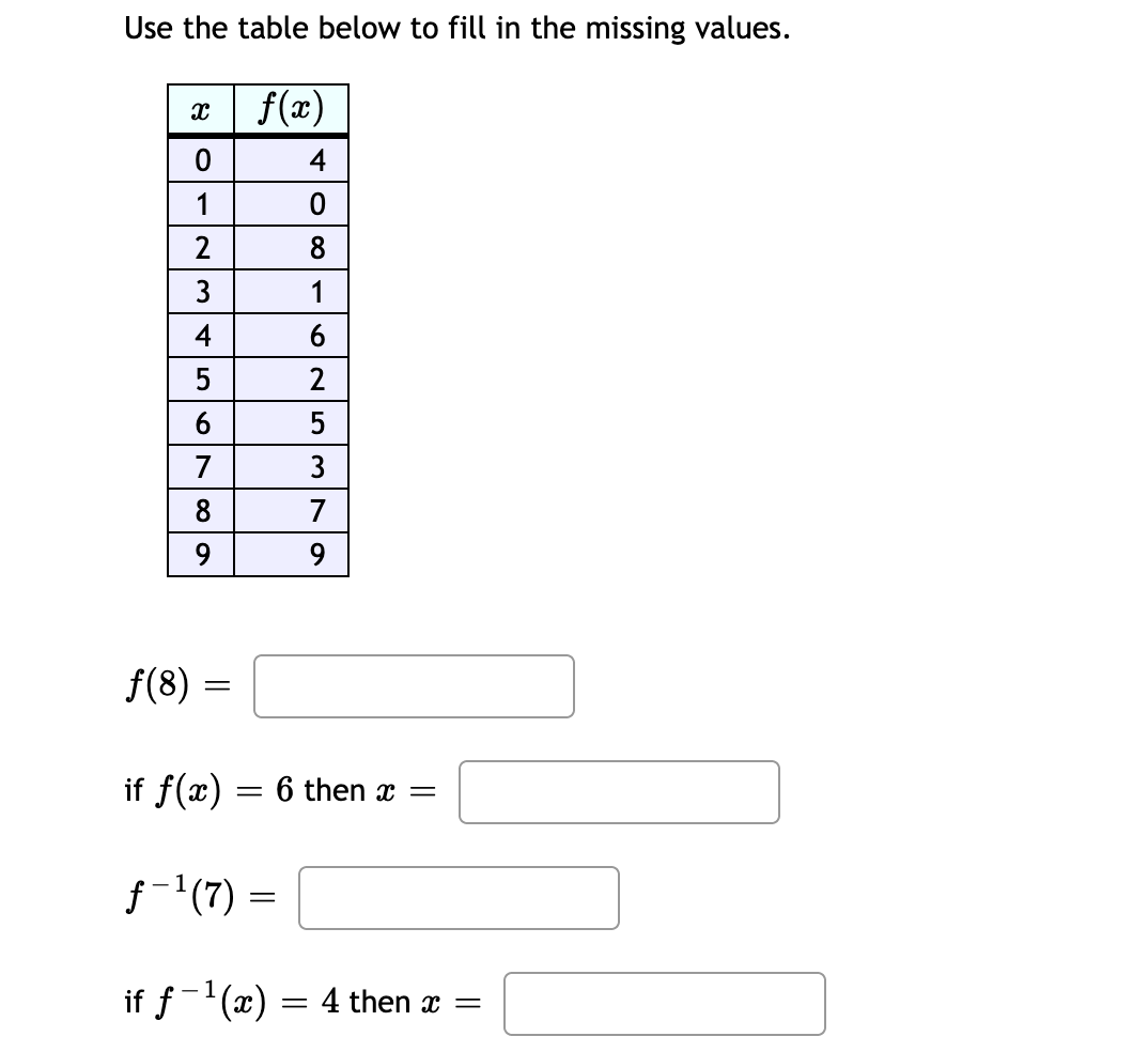 Use the table below to fill in the missing values.
x | f(x)
4
1
8
3
1
4
6.
5
2
6.
7
3
9.
9
f(8) =
if f(x)
: 6 then x =
f-'(7) =
if ƒ-'(x) = 4 then x =
