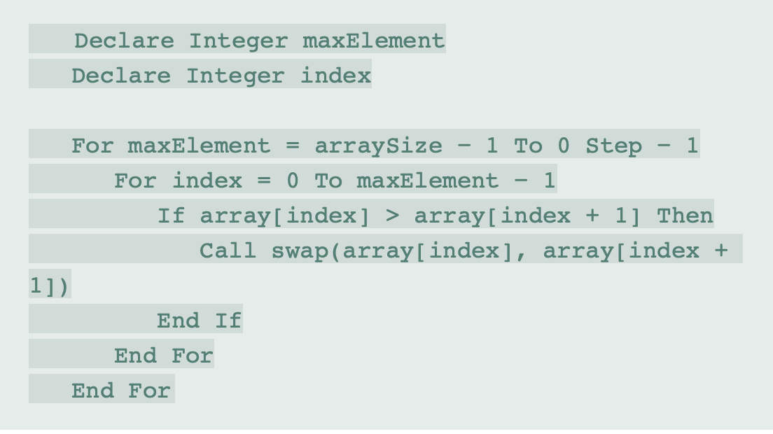 Declare Integer maxElement
Declare Integer index
For maxElement
arraySize
1 To 0 Step
1
For index
O To maxElement
If array[index] > array[index + 1] Then
Call swap(array[index], array[index +
1])
End If
End For
End For
