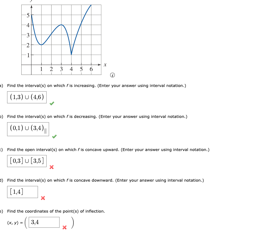 5
-2
1
2
4
5
6.
a) Find the interval(s) on which f is increasing. (Enter your answer using interval notation.)
(1,3) U (4,6)
) Find the interval(s) on which f is decreasing. (Enter your answer using interval notation.)
(0,1) U (3,4)
:) Find the open interval(s) on which f is concave upward. (Enter your answer using interval notation.)
[0,3] U [3,5]
d) Find the interval(s) on which f is concave downward. (Enter your answer using interval notation.)
[1,4]
e) Find the coordinates of the point(s) of inflection.
(х, у) -
( 3,4
3.
4-
3.
