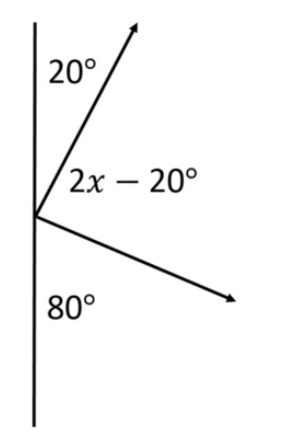 20°
2х — 20°
80°
