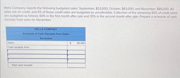 Wells Company reports the following budgeted sales: September, $53,000; October, $63,000; and November, $85,000. All
sales are on credit, and 5% of those credit sales are budgeted as uncollectible. Collection of the remaining 95% of credit sales
are budgeted as follows: 60% in the first month after sale and 35% in the second month after sale. Prepare a schedule of cash
receipts from sales for November.
WELLS COMPANY
Schedule of Cash Receipts from Sales
Sales
Cash receipts from:
Total cash receipts
November
$
85,000