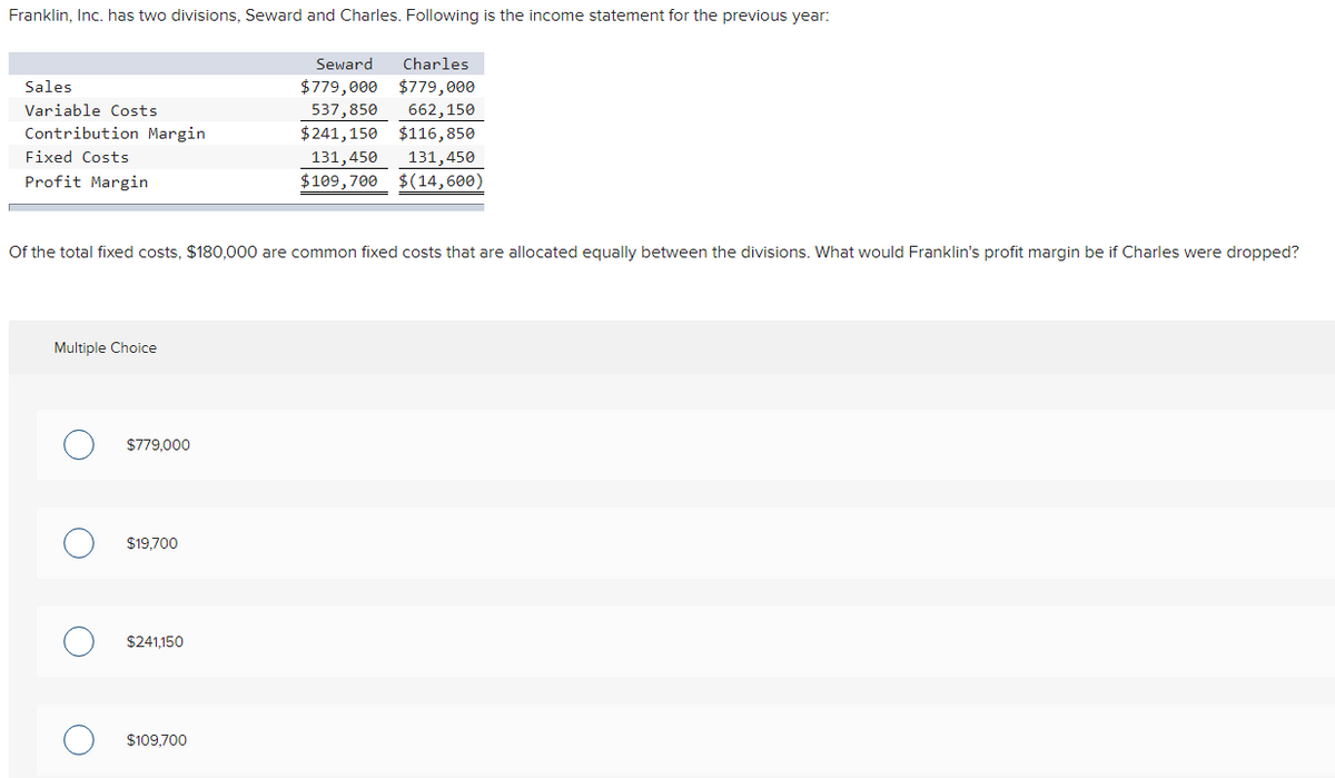 Franklin, Inc. has two divisions, Seward and Charles. Following is the income statement for the previous year:
Seward Charles
$779,000 $779,000
537,850 662,150
$241,150 $116,850
131,450 131,450
$109,700 $(14,600)
Sales
Variable Costs
Contribution Margin
Fixed Costs
Profit Margin
Of the total fixed costs, $180,000 are common fixed costs that are allocated equally between the divisions. What would Franklin's profit margin be if Charles were dropped?
Multiple Choice
$779,000
O $19,700
O $241,150
O $109,700