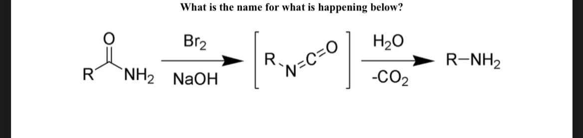 What is the name for what is happening below?
Br₂
R NH2 NaOH
R.
N=C=O
H₂O
-CO₂
R-NH₂