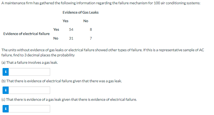 A maintenance firm has gathered the following information regarding the failure mechanism for 100 air conditioning systems:
Evidence of Gas Leaks
Yes
No
Yes
54
Evidence of electrical failure
No
31
7
The units without evidence of gas leaks or electrical failure showed other types of failure. If this is a representative sample of AC
failure, find to 3 decimal places the probability
(a) That a failure involves a gas leak.
(b) That there is evidence of electrical failure given that there was a gas leak.
i
(c) That there is evidence of a gas leak given that there is evidence of electrical failure.
i
8