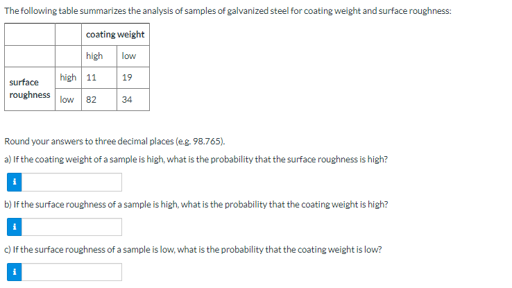 The following table summarizes the analysis of samples of galvanized steel for coating weight and surface roughness:
coating weight
high
low
high 11
19
surface
roughness
low 82
34
Round your answers to three decimal places (e.g. 98.765).
a) If the coating weight of a sample is high, what is the probability that the surface roughness is high?
b) If the surface roughness of a sample is high, what is the probability that the coating weight is high?
c) If the surface roughness of a sample is low, what is the probability that the coating weight is low?