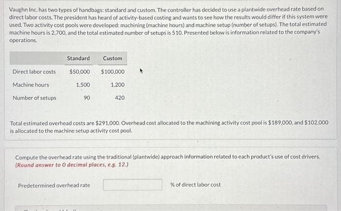 Vaughn Inc. has two types of handbags: standard and custom. The controller has decided to use a plantwide overhead rate based on
direct labor costs. The president has heard of activity-based costing and wants to see how the results would differ if this system were
used. Two activity cost pools were developed: machining (machine hours) and machine setup (number of setups). The total estimated
machine hours is 2,700, and the total estimated number of setups is 510. Presented below is information related to the company's
operations.
Direct labor costs
Machine hours
Number of setups
Standard
$50,000
1,500
90
Custom
$100,000
1,200
Predetermined overhead rate
420
Total estimated overhead costs are $291,000. Overhead cost allocated to the machining activity cost pool is $189,000, and $102,000
is allocated to the machine setup activity cost pool.
Compute the overhead rate using the traditional (plantwide) approach information related to each product's use of cost drivers.
(Round answer to 0 decimal places, e.g. 12.)
% of direct labor cost.