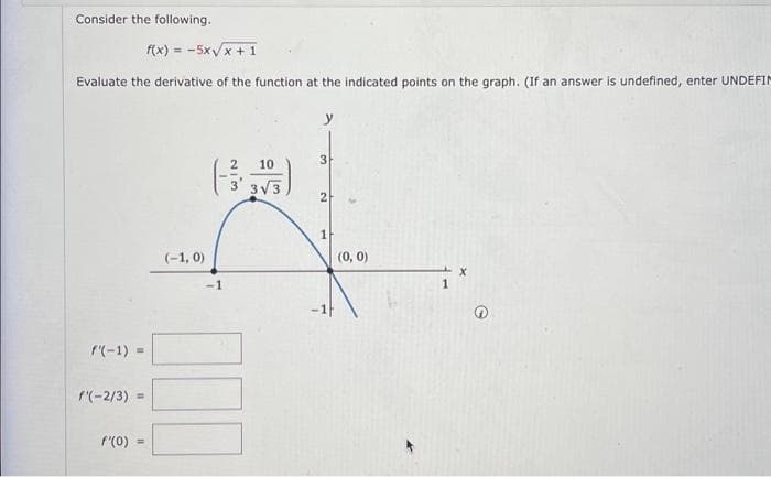 Consider the following.
f(x) = -5x√x+1
Evaluate the derivative of the function at the indicated points on the graph. (If an answer is undefined, enter UNDEFIN
f(-1) =
f'(-2/3) =
f'(0) =
(-1,0)
-1
10
3√3
3
2
1
(0, 0)