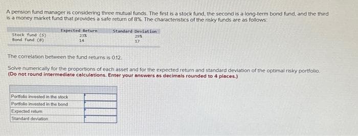 A pension fund manager is considering three mutual funds. The first is a stock fund, the second is a long-term bond fund, and the third
is a money market fund that provides a safe return of 8%. The characteristics of the risky funds are as follows:
Stock fund (S)
Bond fund (8)
Expected Return
23%
14
Standard Deviation
Portfolio invested in the stock
Portfolio invested in the bond
Expected return
Standard deviation
29%
17
The correlation between the fund returns is 0.12.
Solve numerically for the proportions of each asset and for the expected return and standard deviation of the optimal risky portfolio.
(Do not round intermediate calculations. Enter your answers as decimals rounded to 4 places.)