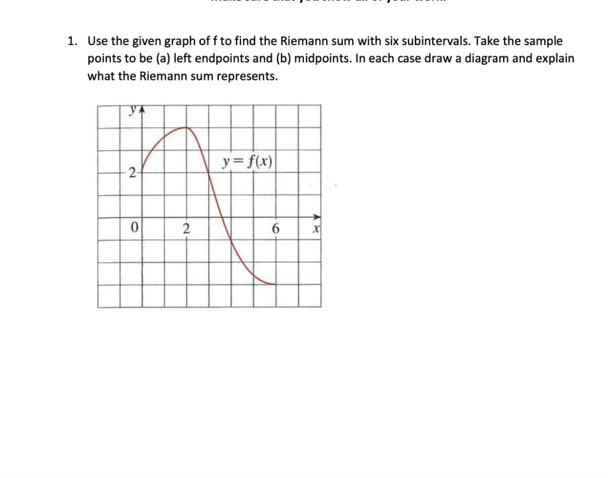 1. Use the given graph of f to find the Riemann sum with six subintervals. Take the sample
points to be (a) left endpoints and (b) midpoints. In each case draw a diagram and explain
what the Riemann sum represents.
-2-
0
2
y = f(x)
6
X