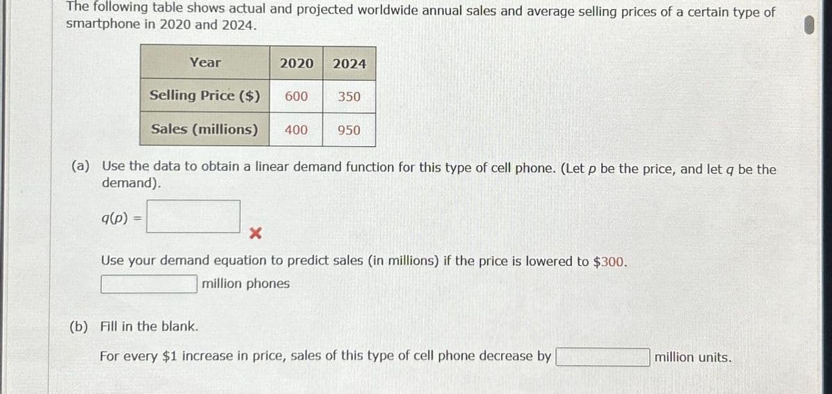 The following table shows actual and projected worldwide annual sales and average selling prices of a certain type of
smartphone in 2020 and 2024.
Year
2020 2024
Selling Price ($)
Sales (millions) 400
600
350
950
(a) Use the data to obtain a linear demand function for this type of cell phone. (Let p be the price, and let q be the
demand).
q(p) =
X
Use your demand equation to predict sales (in millions) if the price is lowered to $300.
million phones
(b) Fill in the blank.
For every $1 increase in price, sales of this type of cell phone decrease by
million units.